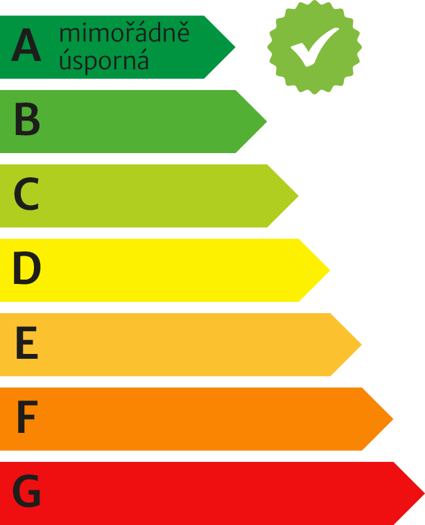 Průkaz energetické náročnosti budovy